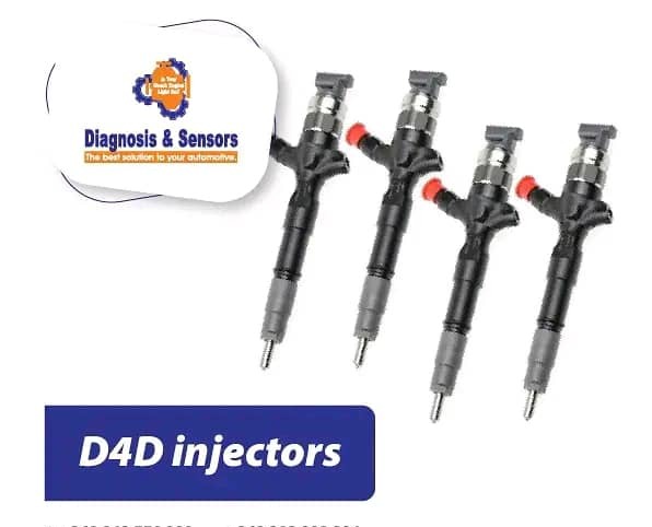 Injector Pressure Testing